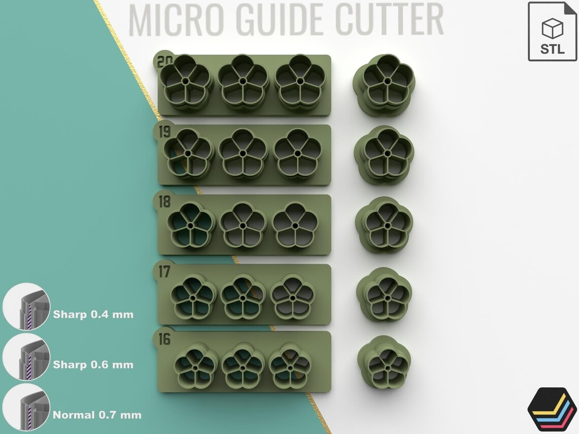 Digital .STL Polymer Clay Cutter Guide Flower *5 Size 3 Version /File For Use In A 3D Printer